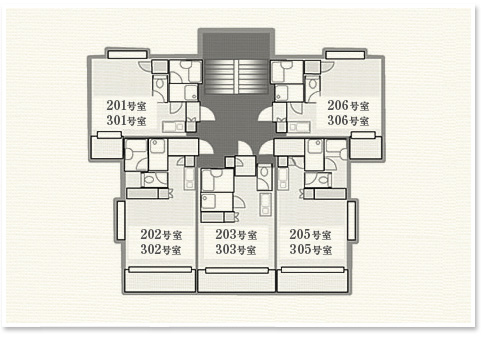 ドミトリー上荻1 間取り